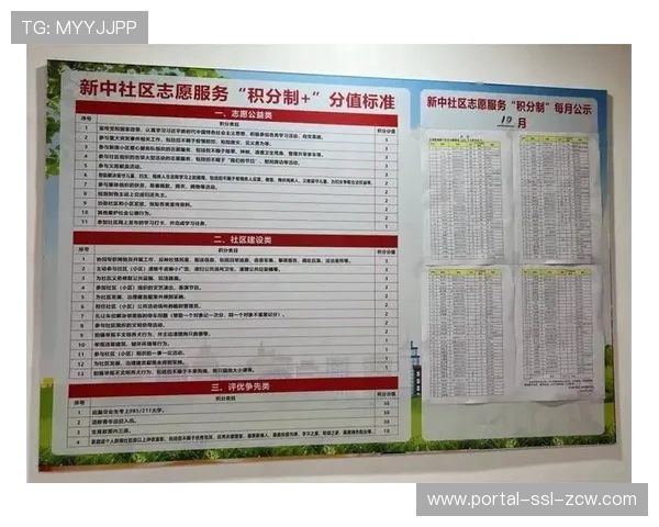 观众行为积分管理等新机制探索实施,引导文明观赛氛围 观众行为积分管理等新机制探索实施,引导文明观赛氛围