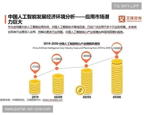 在本季度全息视觉呈现尝试接入 预示着体育商业化结构将迎来交互层面的根本变革